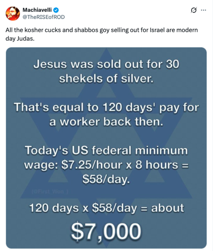 Screenshot of a social media post using the term “shabbos goy” in a political context, illustrating how the phrase is repurposed in extremist discourse.