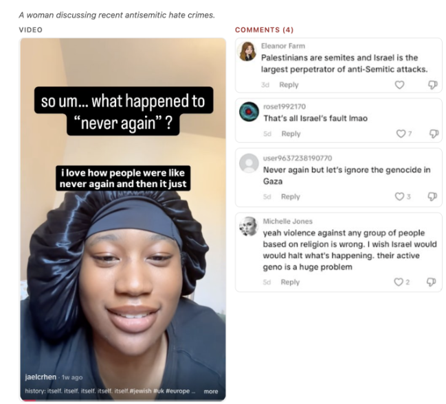 Graphic displaying screenshot of TikTok video about recent antisemitic hate crimes with 4 comments referencing Israel/Palestine.