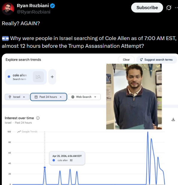 Screenshot of social media posts falsely linking the Correspondents' Dinner shooting suspect to the Israeli Defense Force, with some posts exceeding one million views