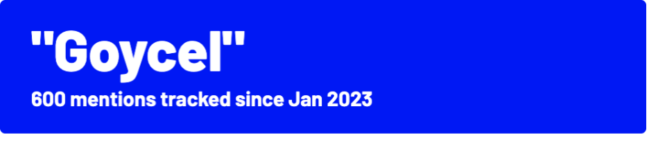 Graphic displaying slang term "goycel" and text "600 mentions tracked since Jan 2023."